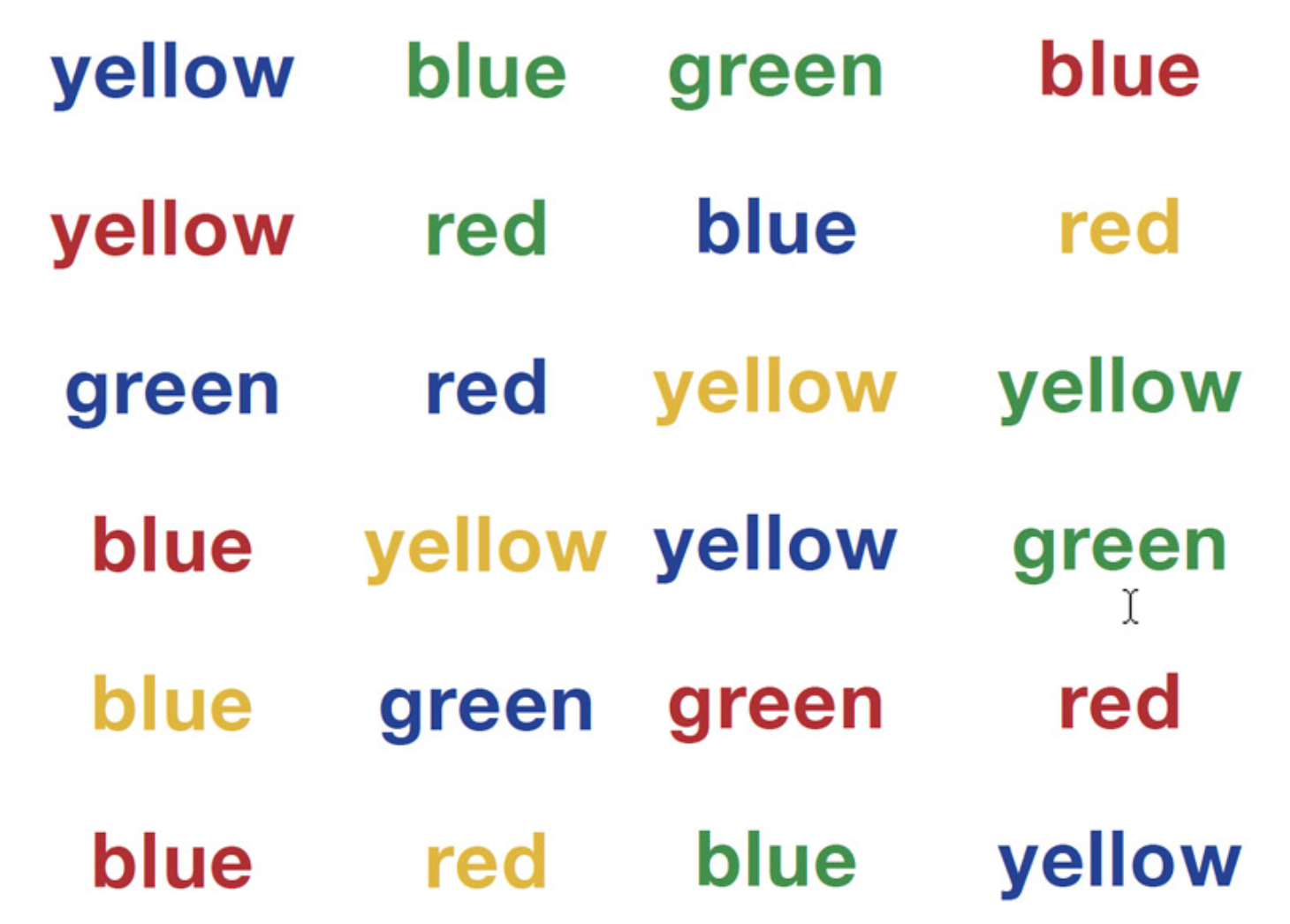 Brain Teasers - Stroop Test And Stroop Effect